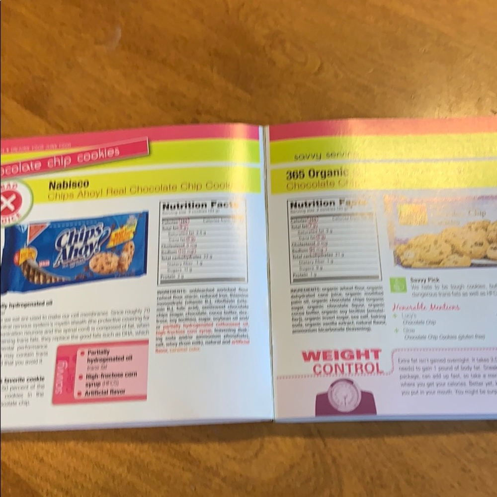 Unjunk your junk food - Picture 2 of 3